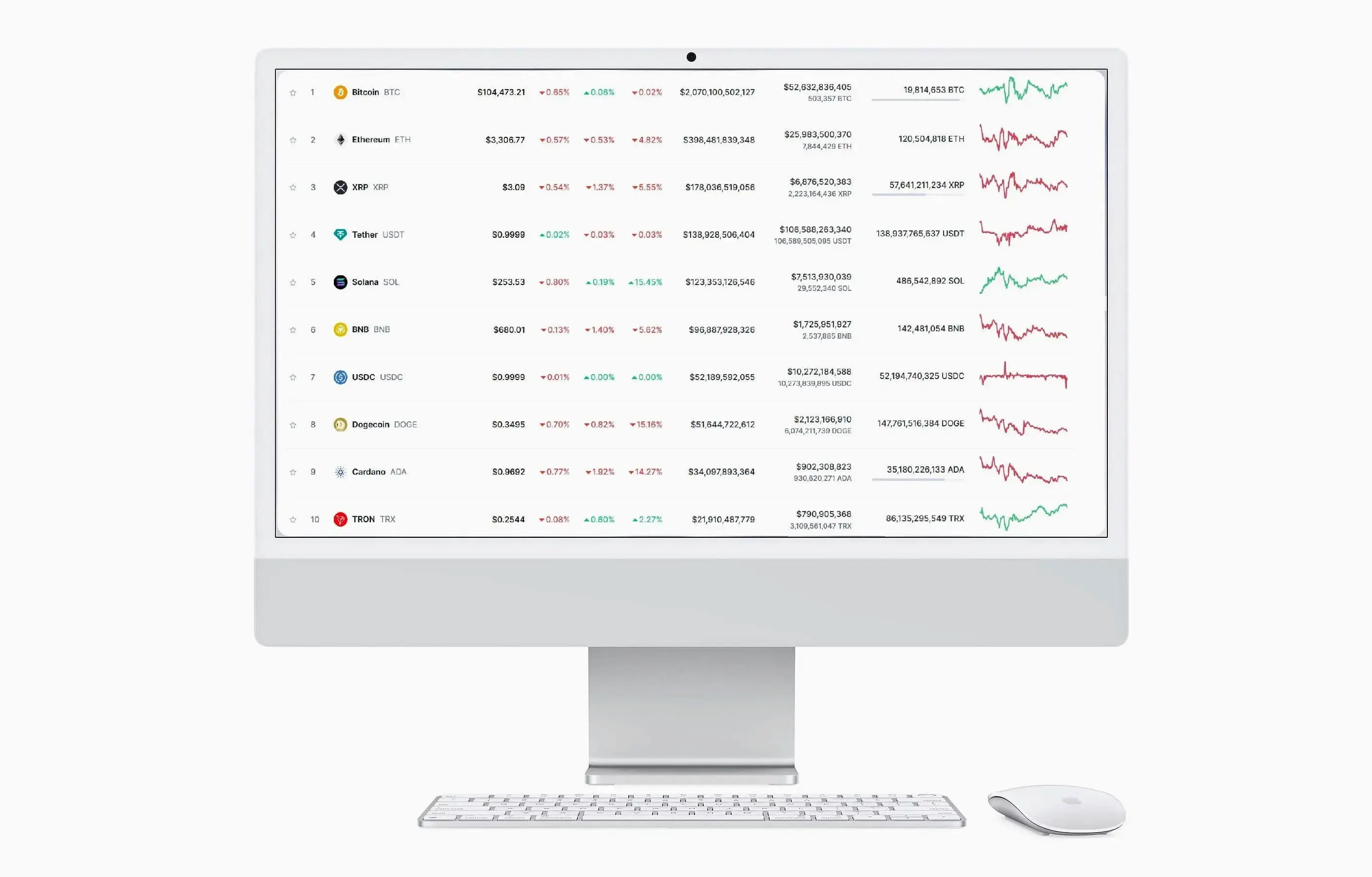 BitcoinGoldmine obchodovanie s aktívami